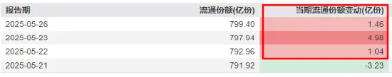 祥盛期权 “吃药”行情大爆发！真没想到，这个赛道还能挖出ETF新品种……