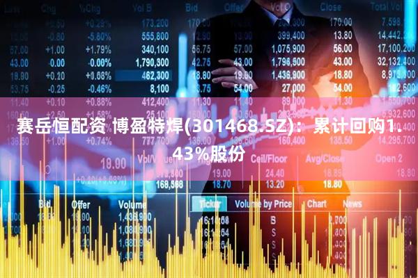 赛岳恒配资 博盈特焊(301468.SZ)：累计回购1.43%股份
